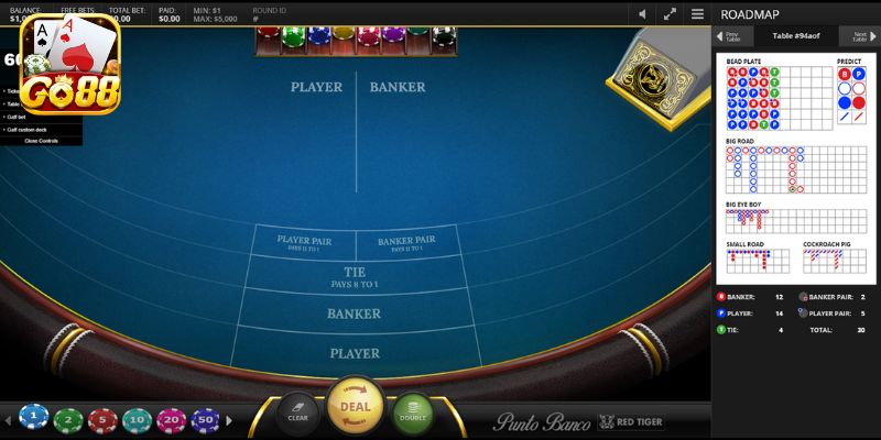Các loại hình baccarat