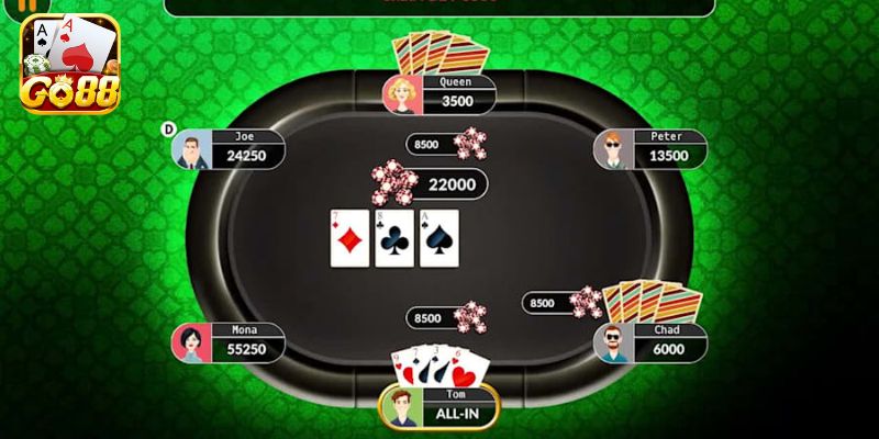 Vì sao cần tìm hiểu chiến thuật Texas Hold’em Poker?