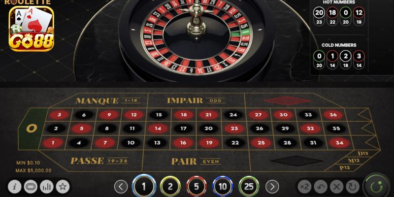Chơi roulette ở đâu uy tín? Vì sao nên chọn Go88?