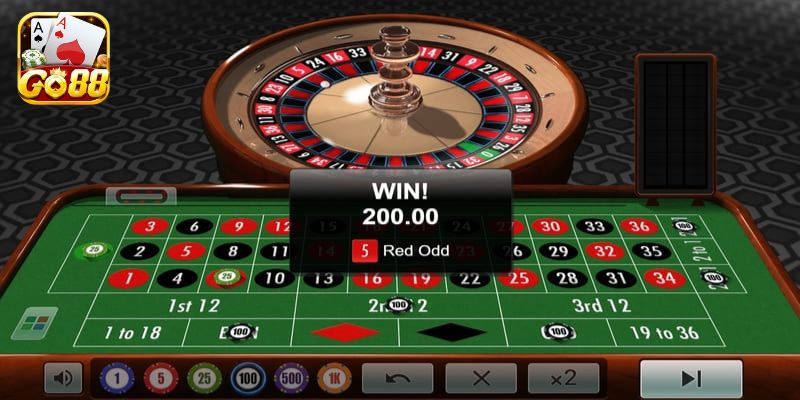 Vì sao cần tìm hiểu kinh nghiệm chơi Roulette?