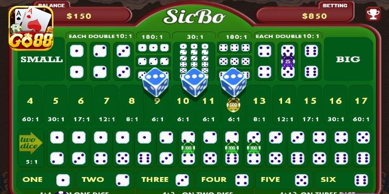Chia sẻ cách tránh bị gian lận khi tham gia Sicbo