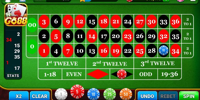 Chơi roulette an toàn ở đâu?